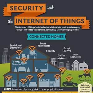 Security-and-the-Internet-of-ThingsThumb